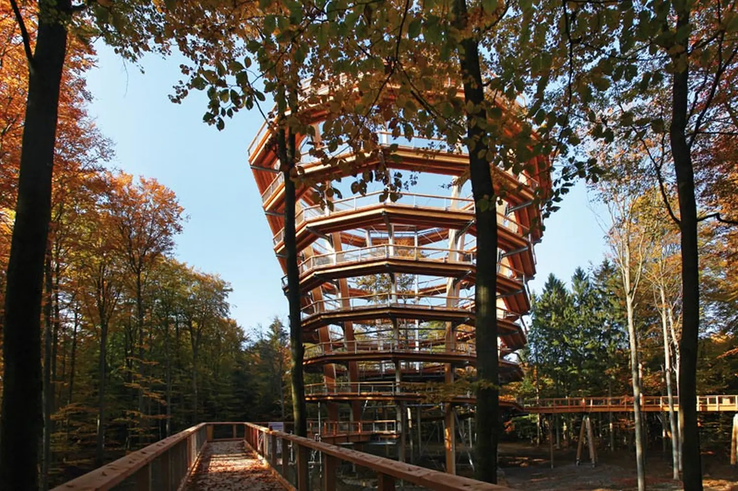 Ferienwohnung Forellenhof